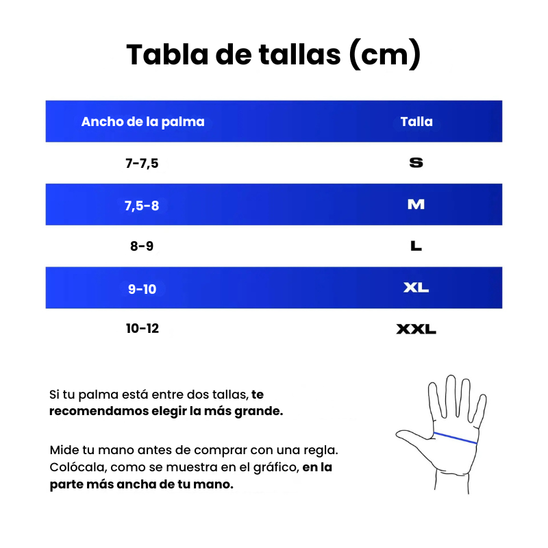 Guantes Polares Térmicos 2.0